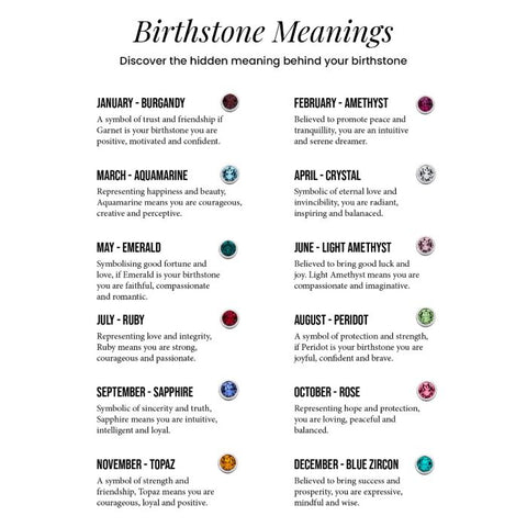 Sterling Silver September Birthstone Stud Earrings E5567